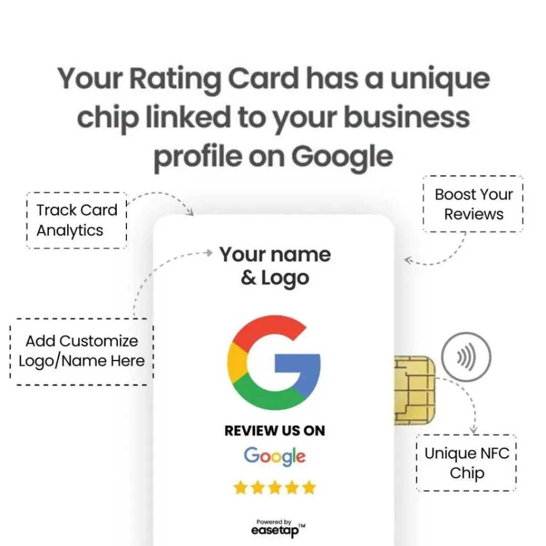 Easetap Google Google Review Cards 4