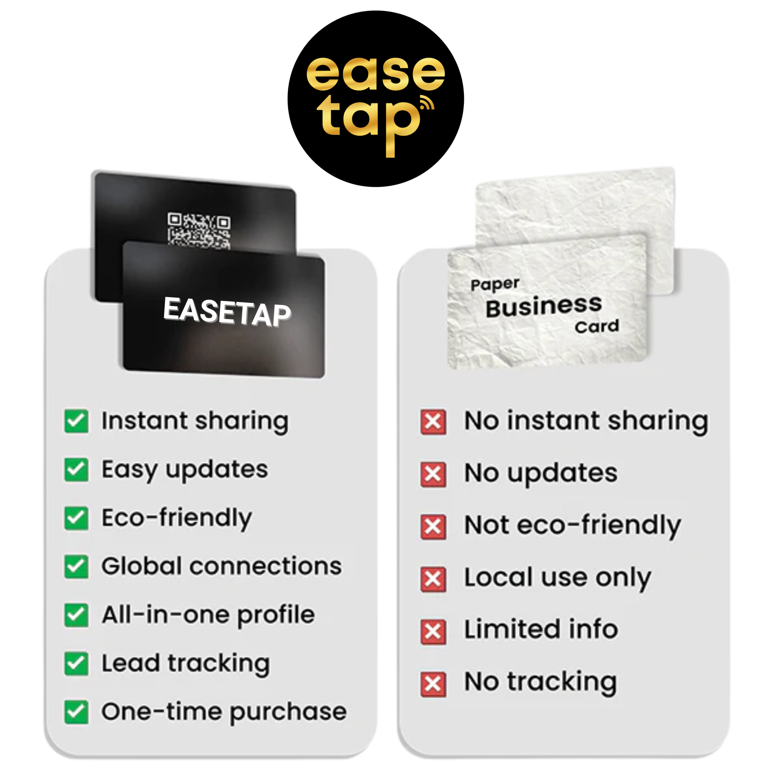 Business NFC Card Rs.499 (Including Taxes & Free shiping) - Image 2